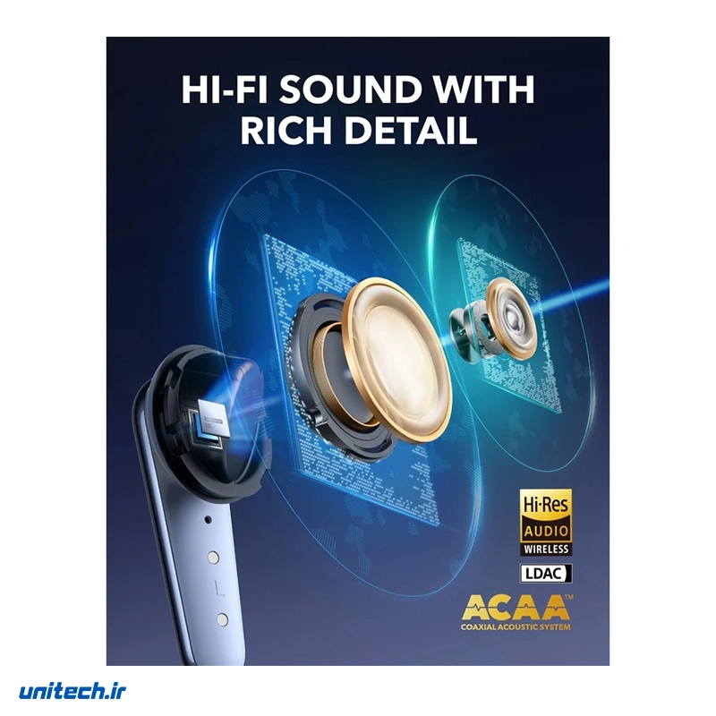 هدفون بلوتوثی انکر مدل Liberty 4 Pro7